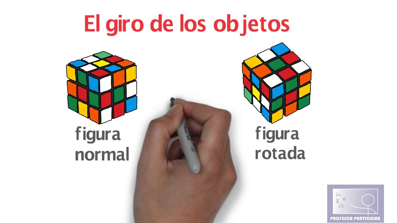 Imaginacion espacial -razonamiento matematico