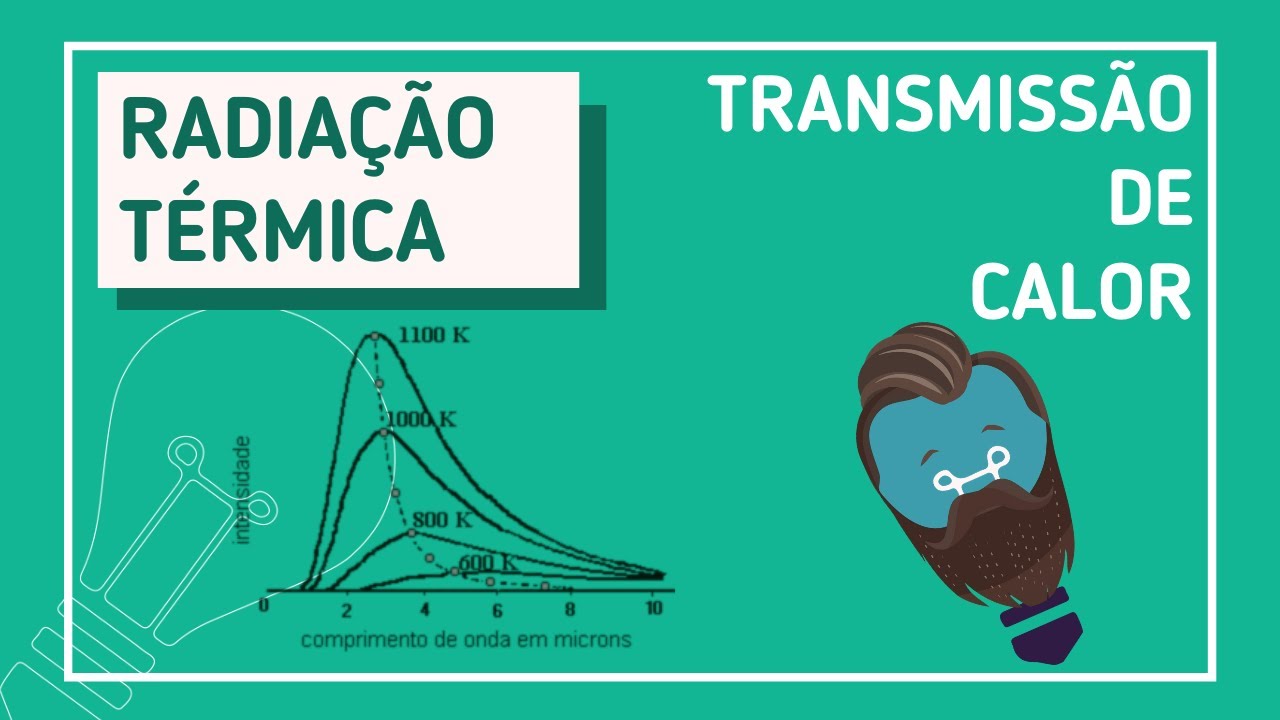 Transferência de Calor | Radiação | Exercício#1