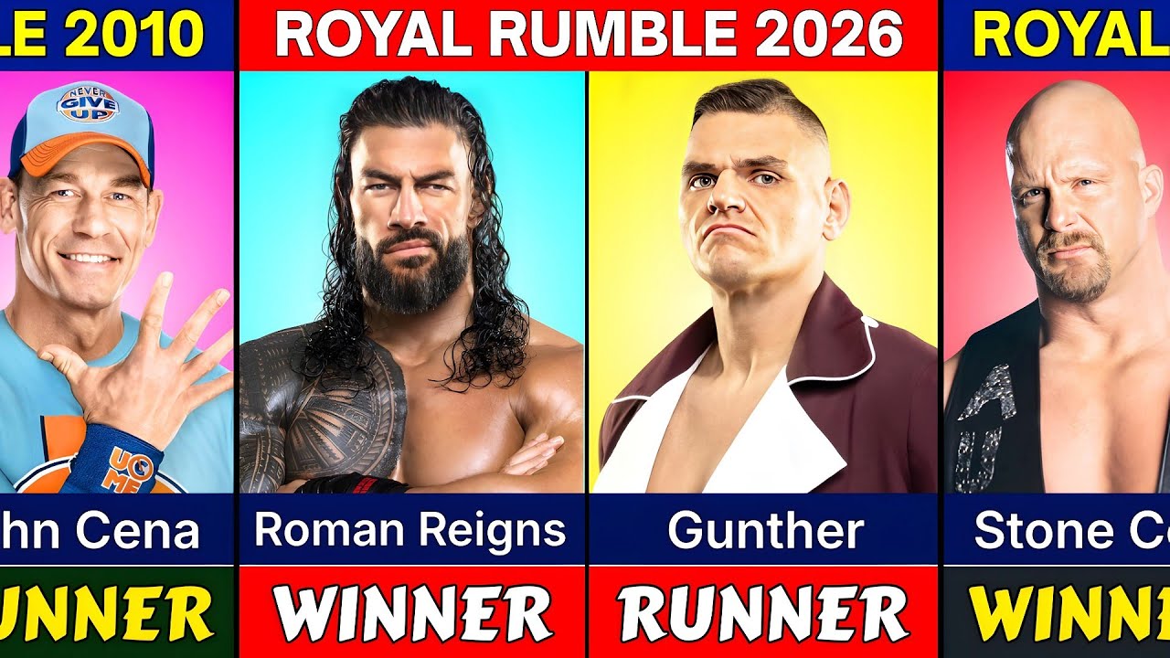 Все победители и финалисты WWE Royal Rumble (1988–2026)