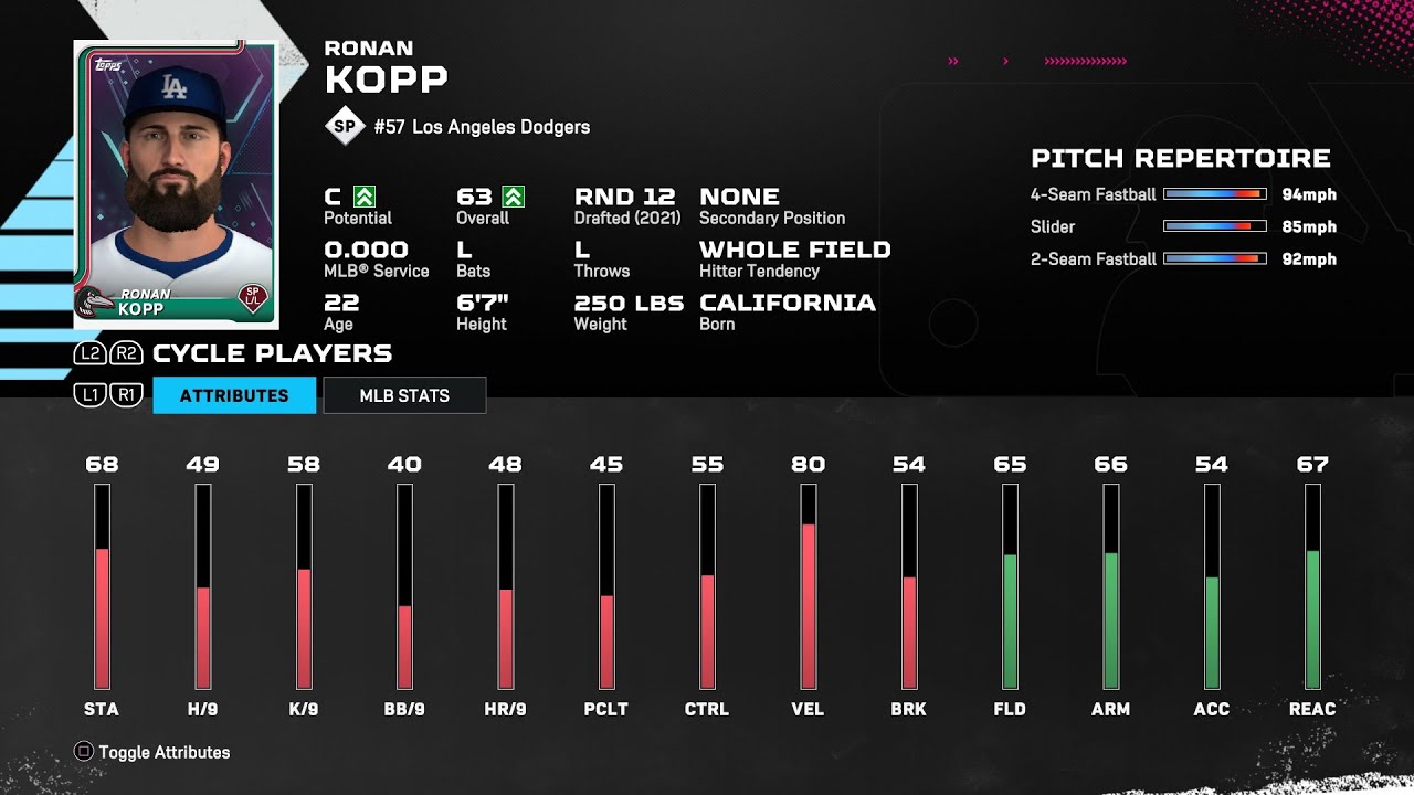【MLBTheShow25Stats/メジャーリーグ選手能力】Dodgers1A 57 Ronan Kopp LAD1A ローナン・コップ選手