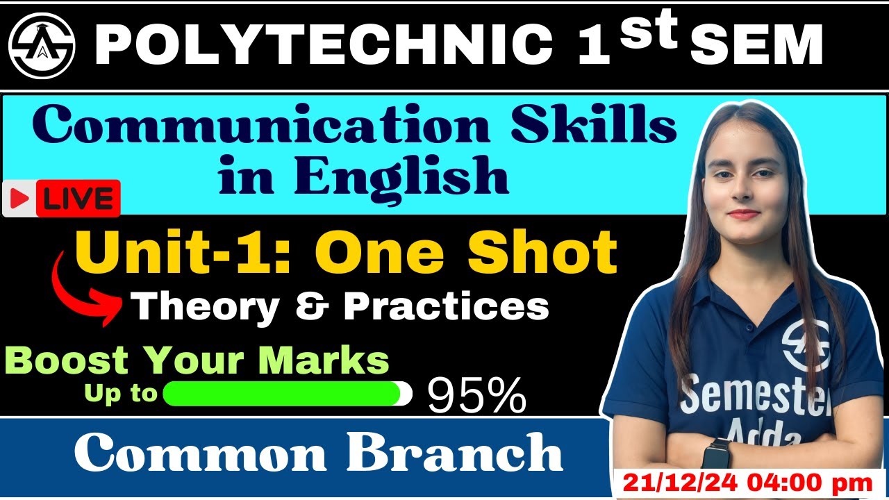 Unit-1 Communication Skills | 12 Marks  Confirmed | One Shot Revision with Important Questions