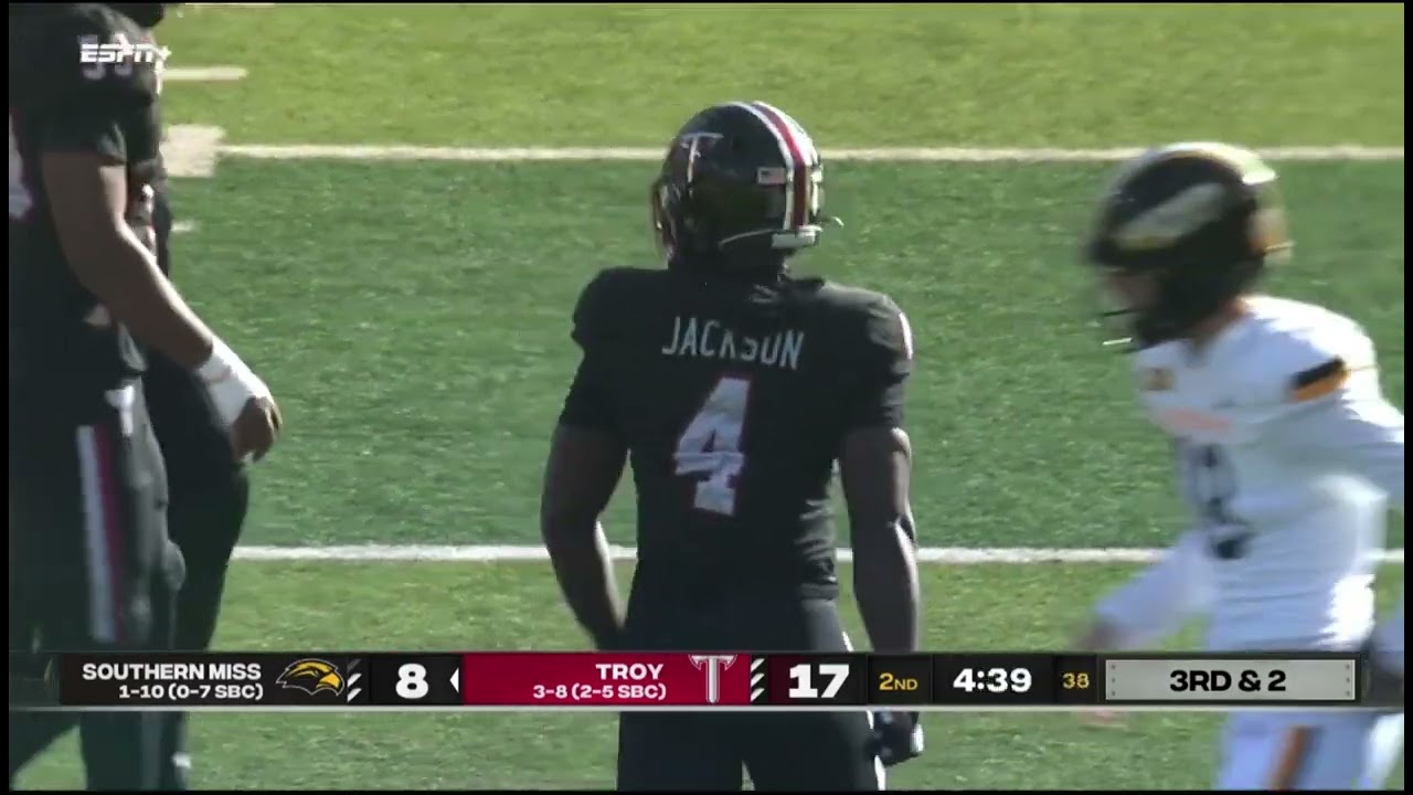 Troy vs Southern Miss (Full Highlights)