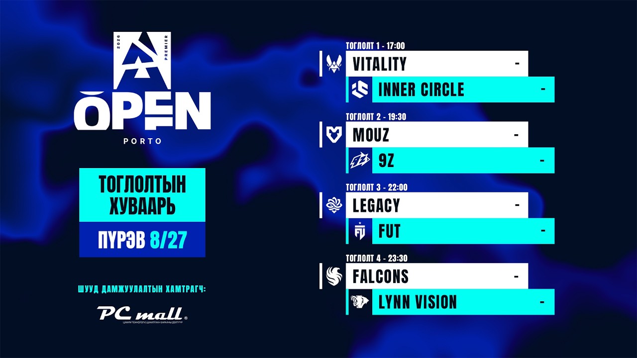 BLAST Open Porto 2026 - Group stage - Day 2 - MN cast