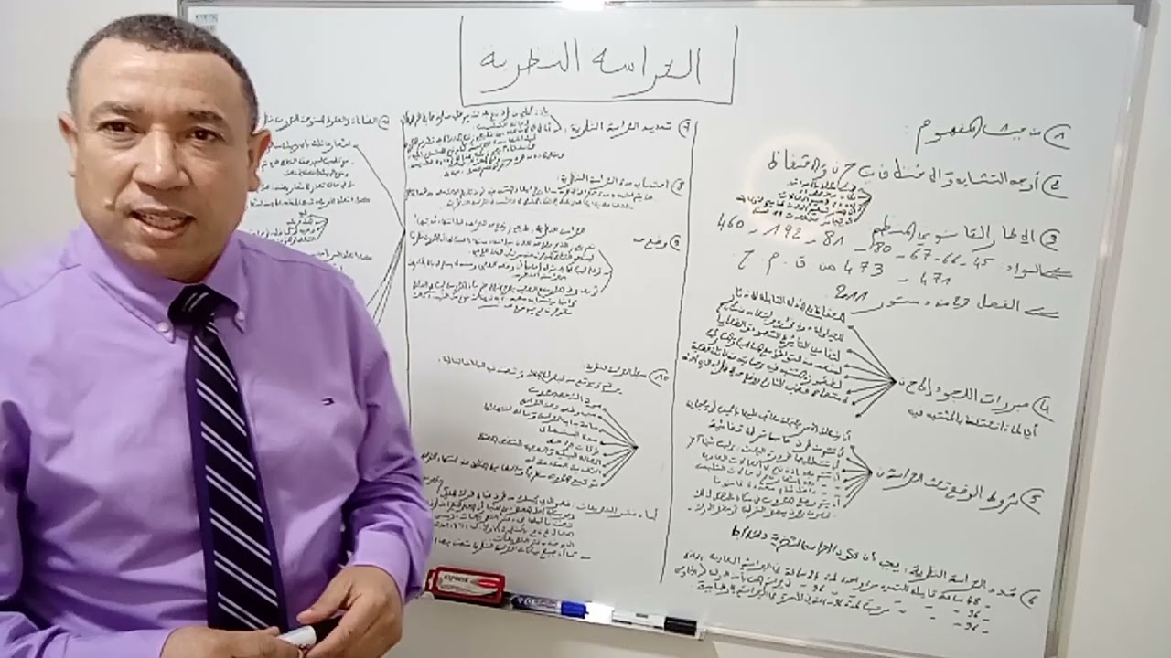 محاضرات في قانون المسطرة الجنائية : حصة اليوم : الحراسة النظرية .