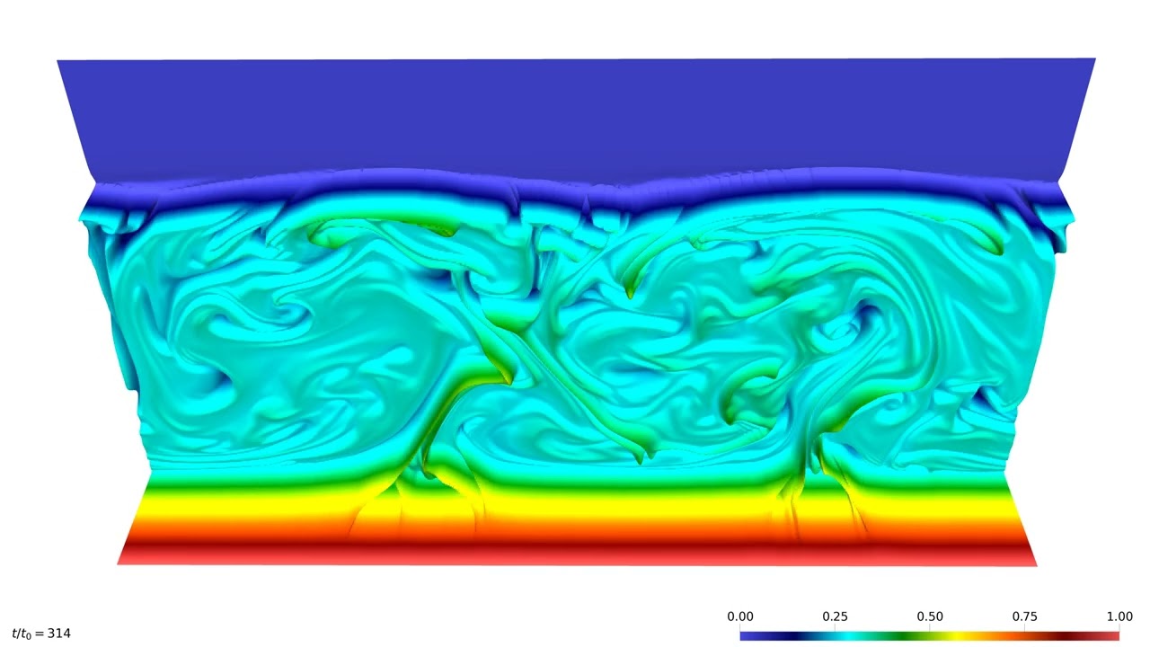 Turbulent Rayleigh-Bénard convection with a melting interface