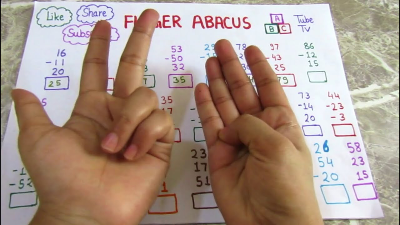 Finger Abacus (Part 11)  | Practice all 34 formulas of Finger Abacus  | Abacus for kids