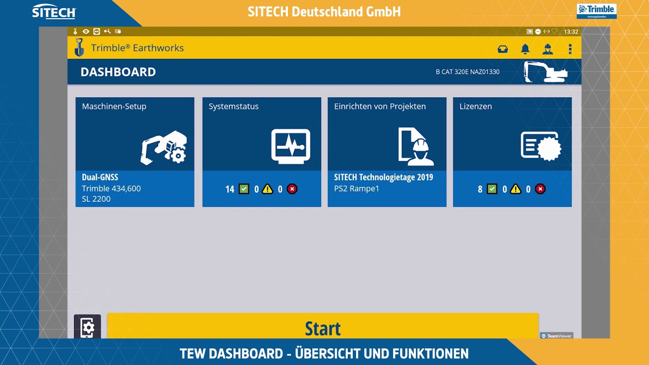 TRIMBLE Earthworks - Dashboard Übersicht und Funktionen