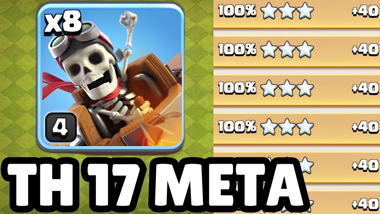 The EASIEST & STRONGEST TH17 Army Right Now!