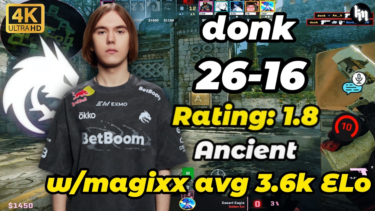 donk POV + KeyStrokes w/magixx (Ancient) avg 3.6k Elo | Mar 28, 2026 #cs2 #donk #pov