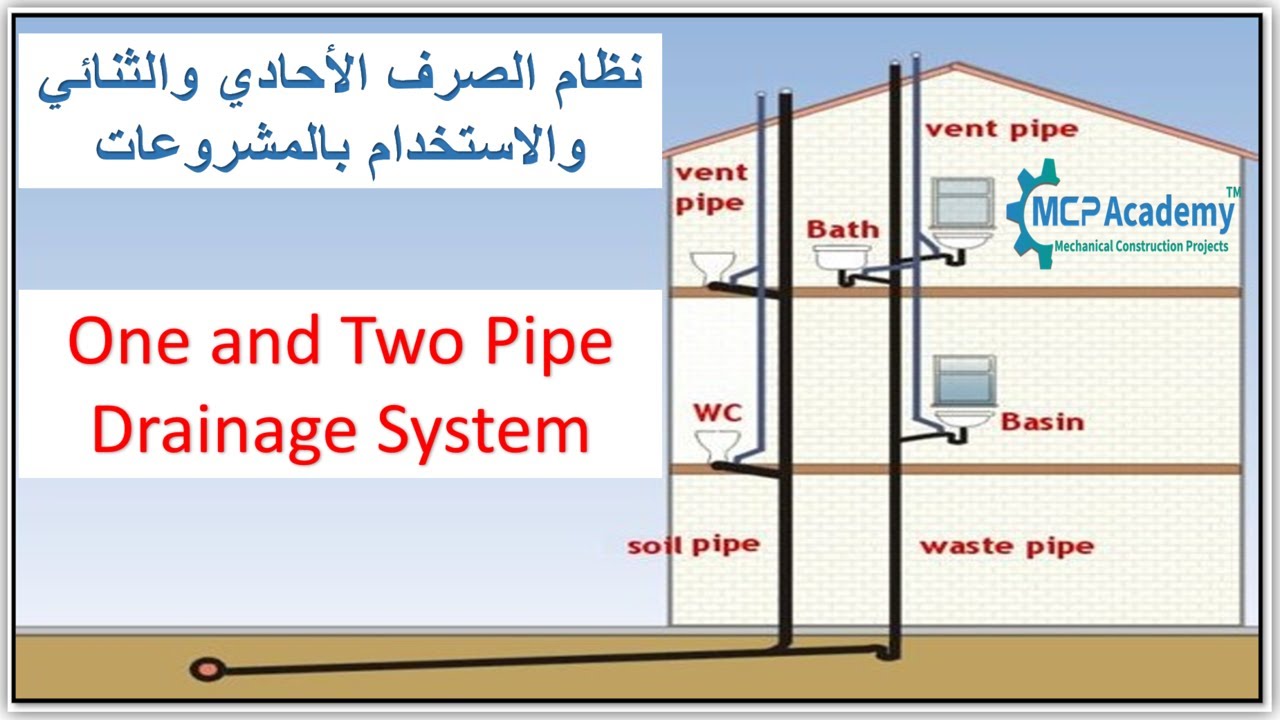 One and Two Pipe System  أنظمة الصرف وتطبيقاتها بالمبانى