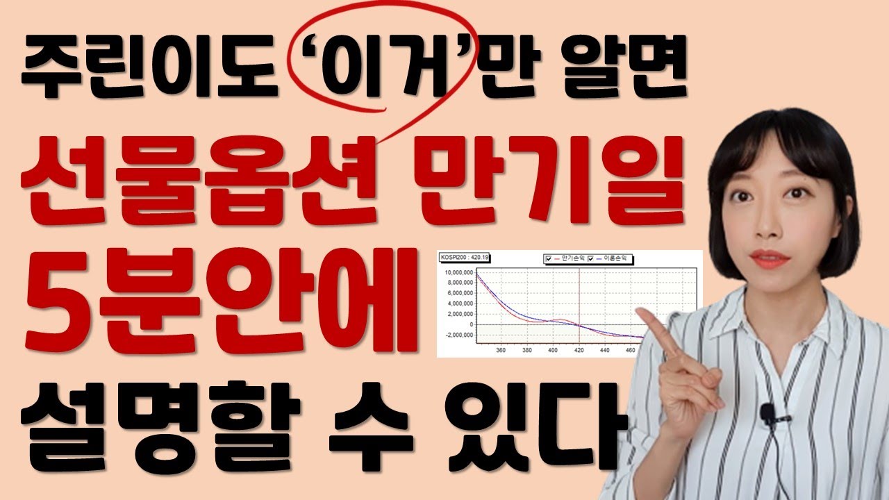 주식생초보도 이해하는 '주식 선물옵션만기일(네마녀의 날)' 쉬운 설명+해석방법