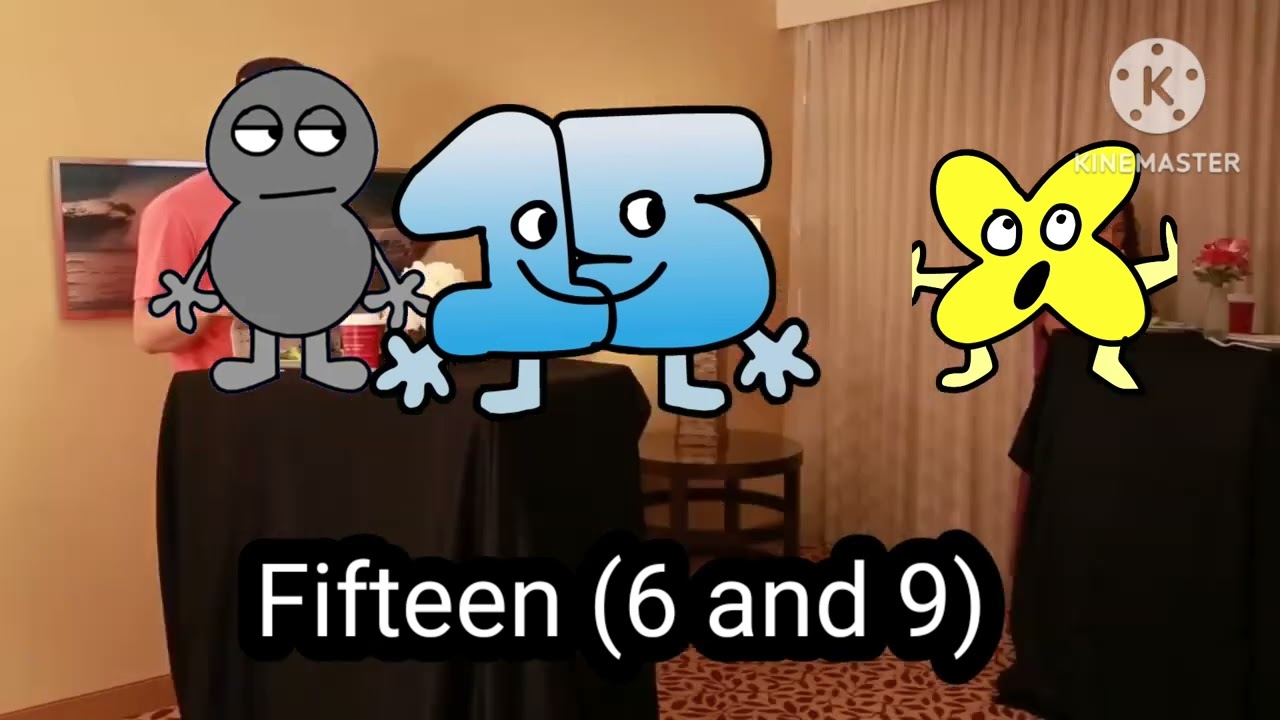 How BFDI Characters Eat Their Food Part 2