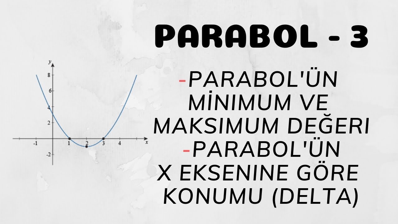 Parabol - 3 (Parabol'ün Minimum - Maksimum Değeri ve Delta)