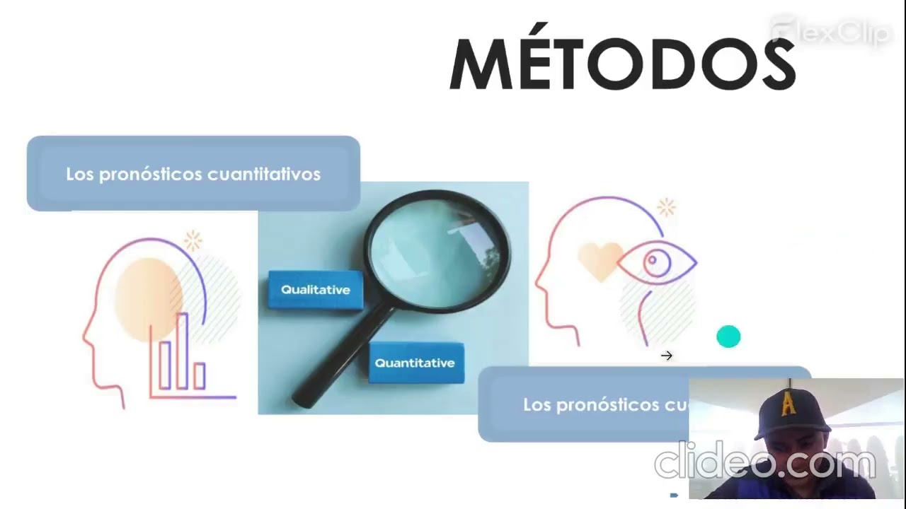 gestión de las operaciones
