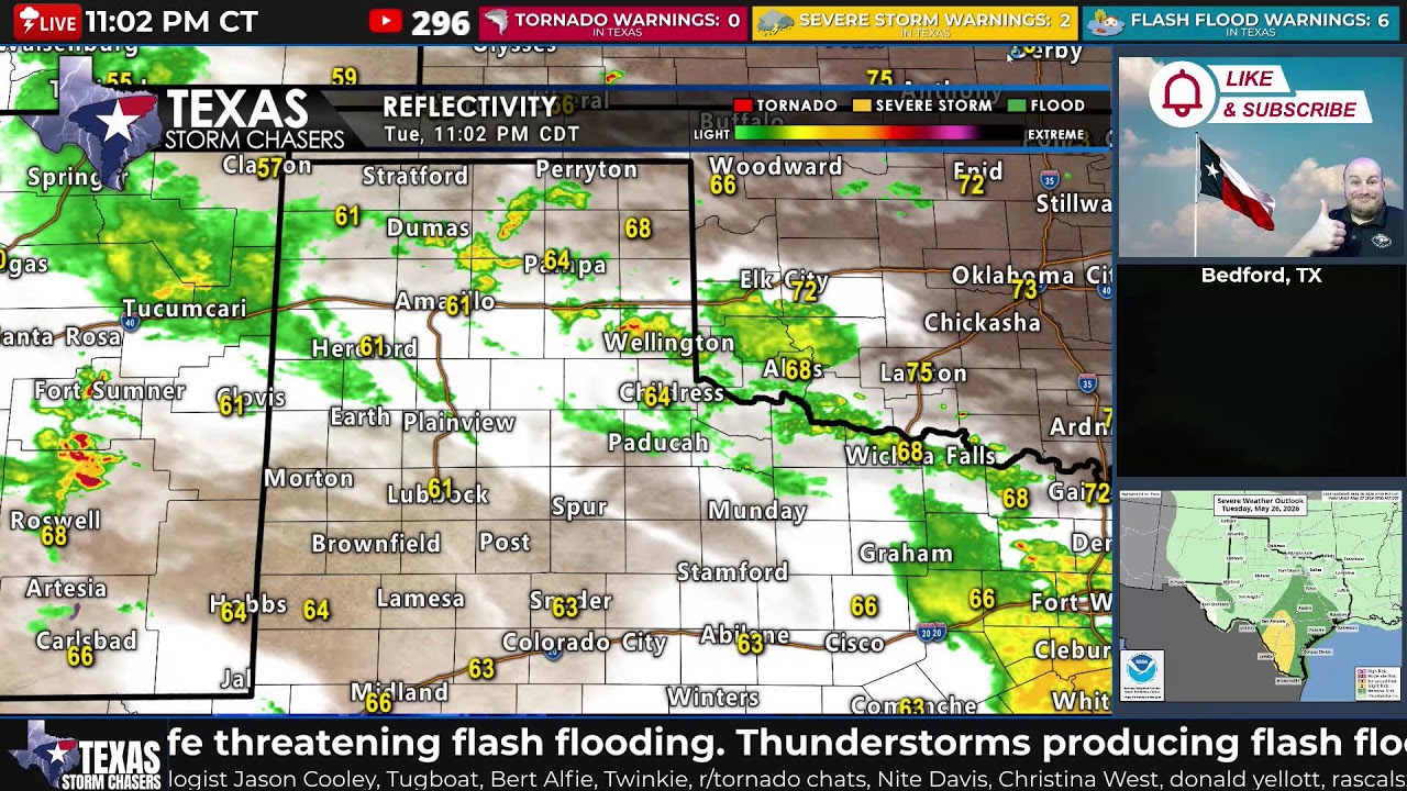 LIVE: Texas Severe Weather Coverage | Hail, Wind & Flash Flooding