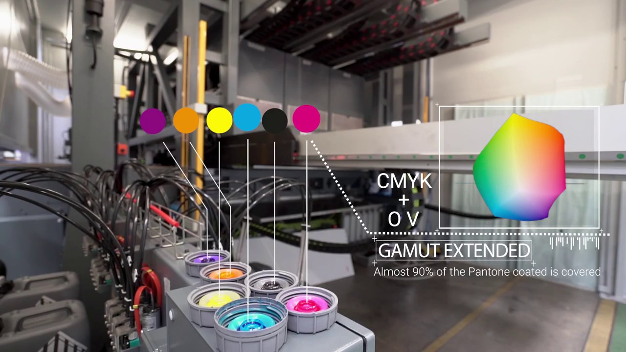 Barberán Jetmaster 1680 CMYK + O & V advantages