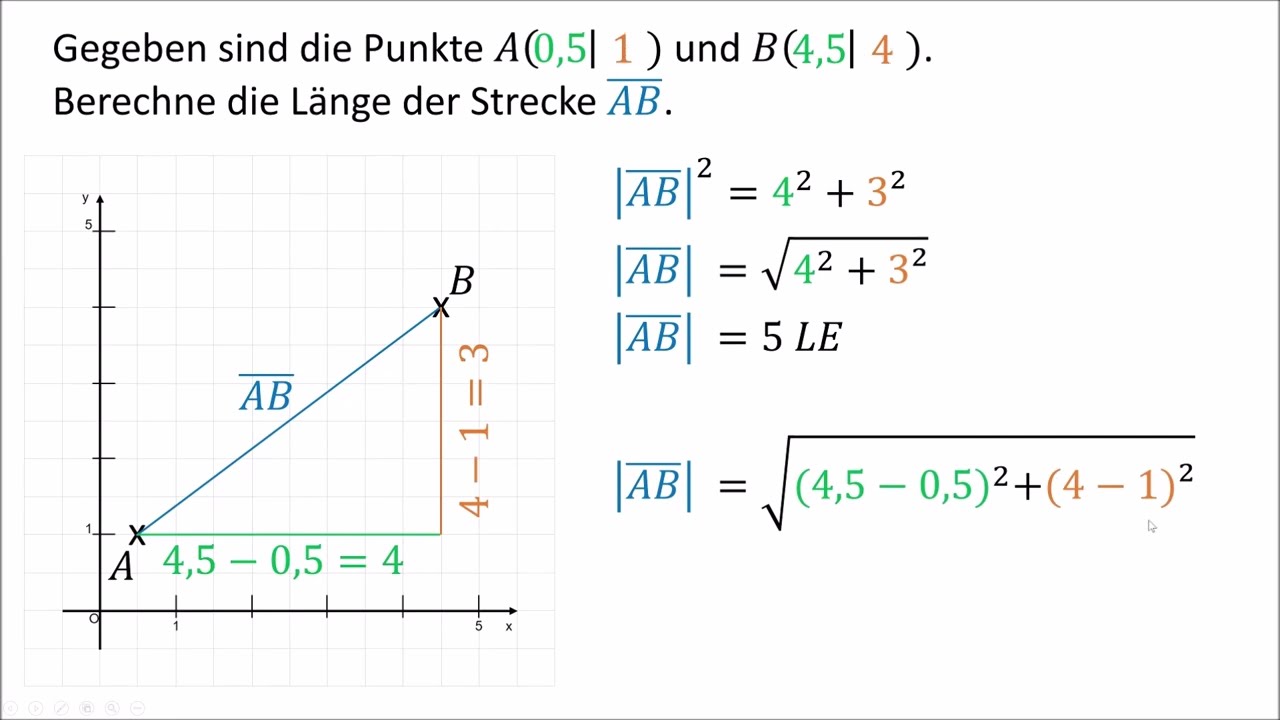 Streckenlängen im Koordinatensystem