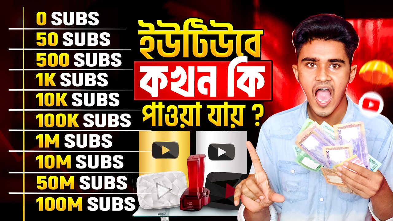 ইউটিউব থেকে কখন কি পাওয়া যায় ? SUBSCRIBER দিয়ে কি হয় ? টাকা কখন পাওয়া যায়? YouTube Creator Award