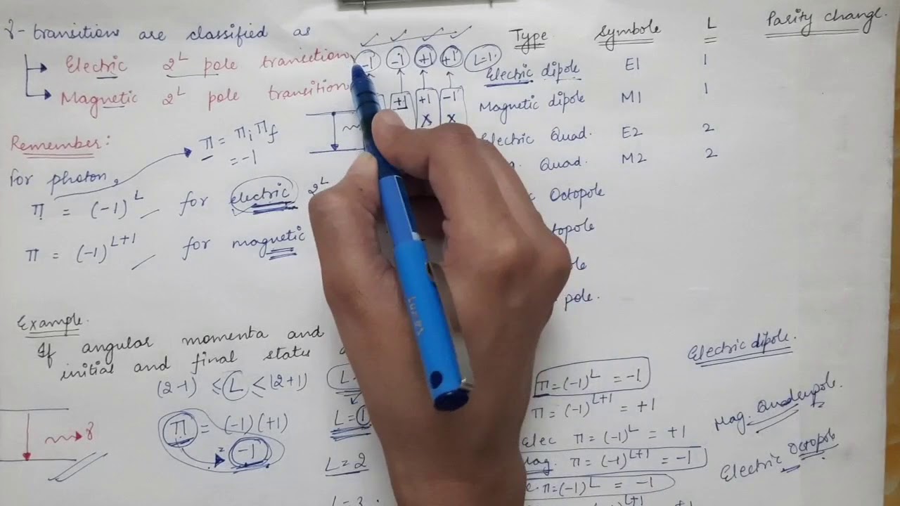 Lecture 32 | 5th Semester | Internal Conversion