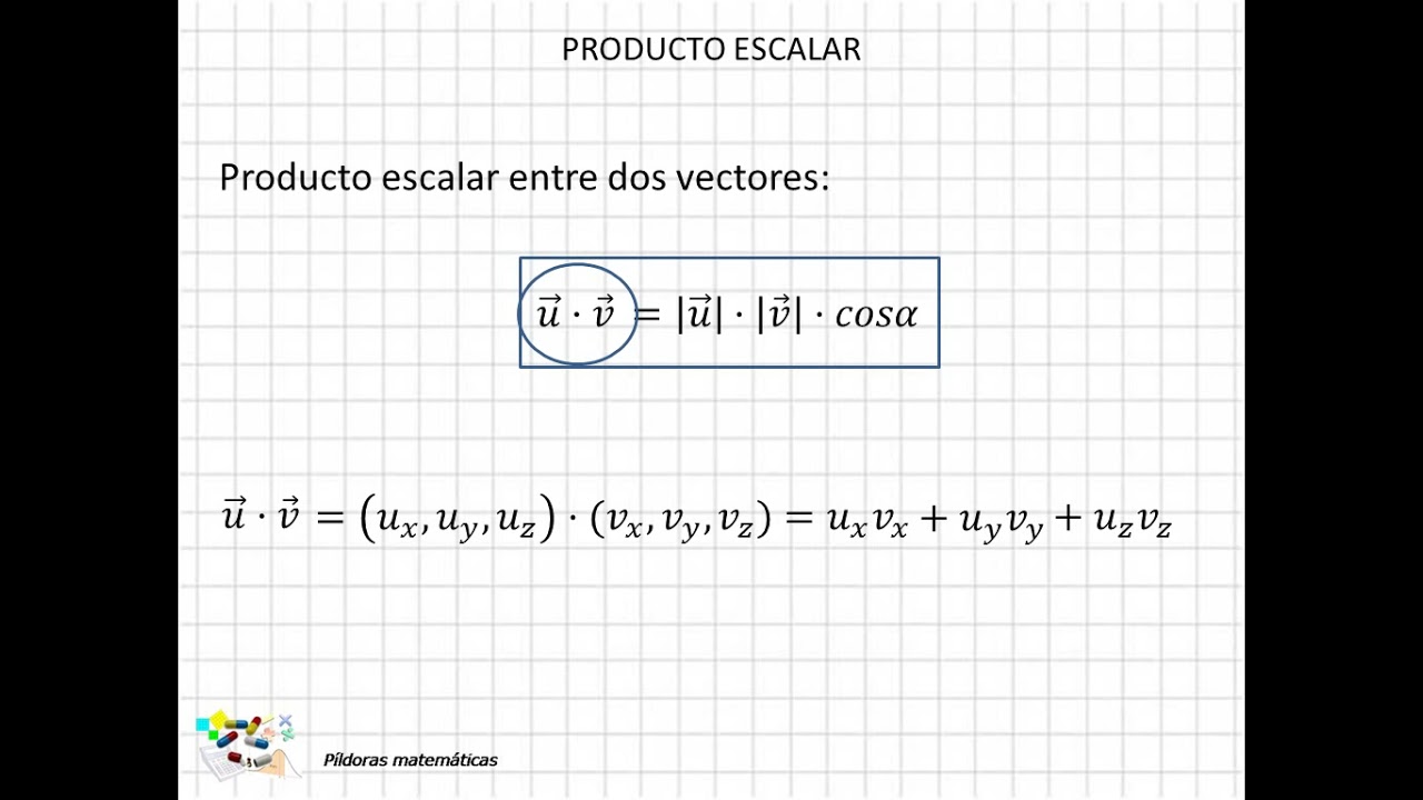 10 Producto escalar   definici&oacute;n