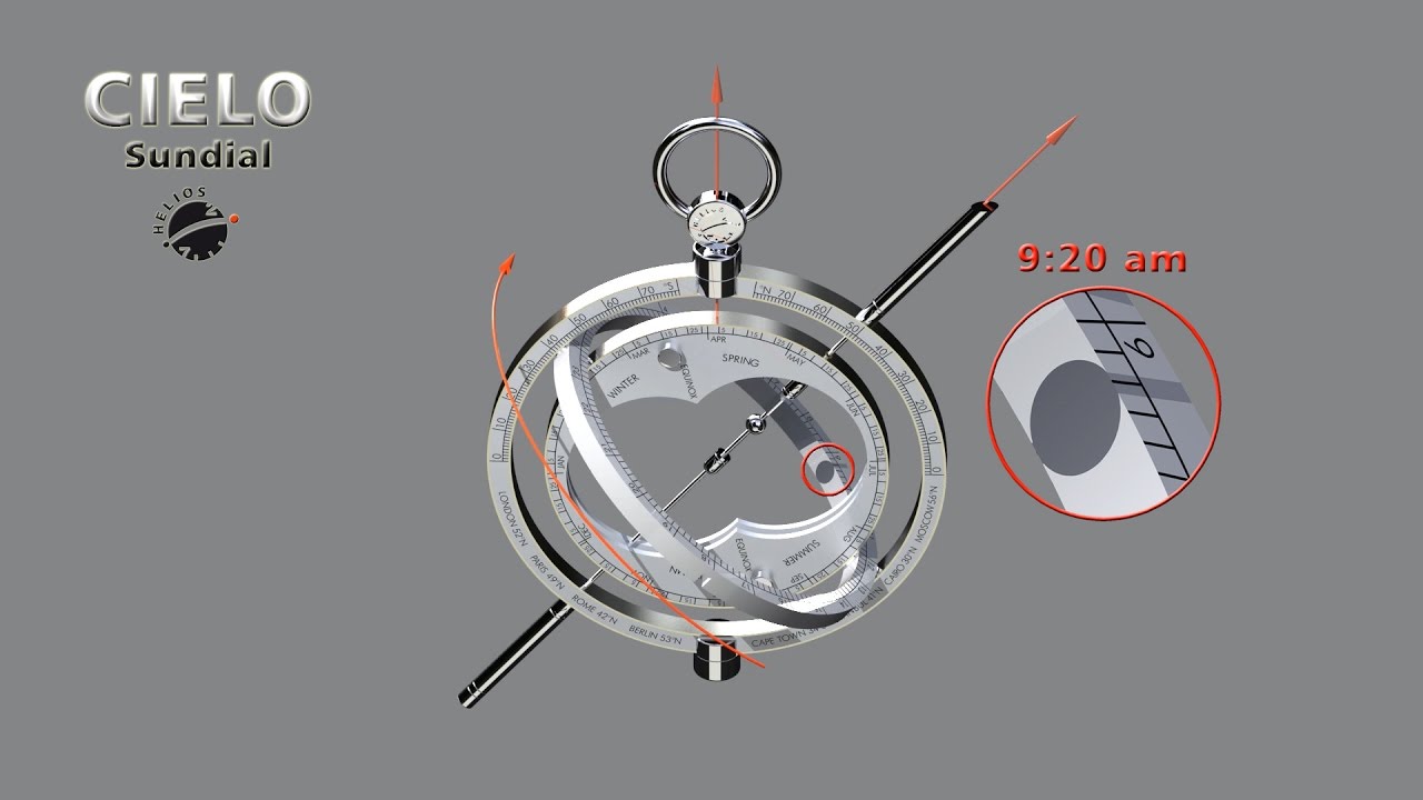 CIELO sundial tutorial