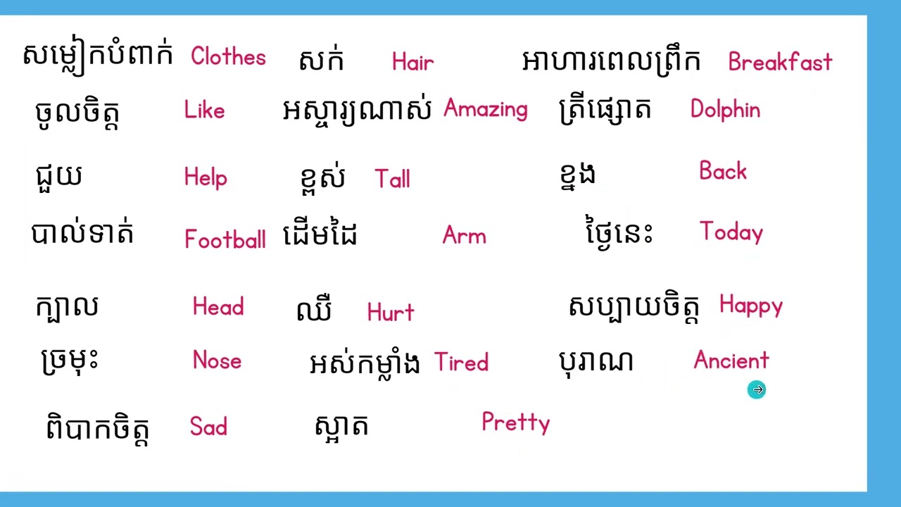 ២១១​ពាក្យស្រួលៗ សម្រាប់អ្នករៀនភាសាអង់គ្លេសដោយខ្លួនឯង #211 Easy Words in English for the beginners