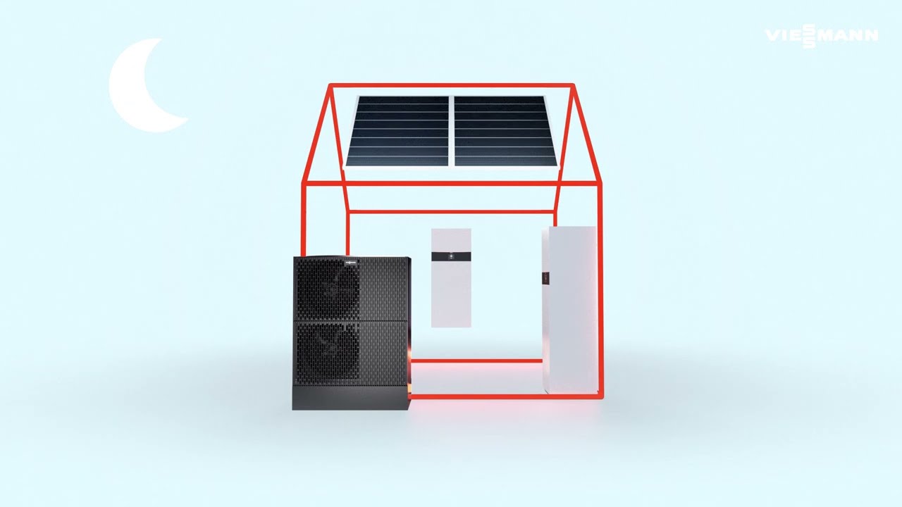 De warmtepomp Vitocal van Viessmann is slimmer: hoe kan dat?
