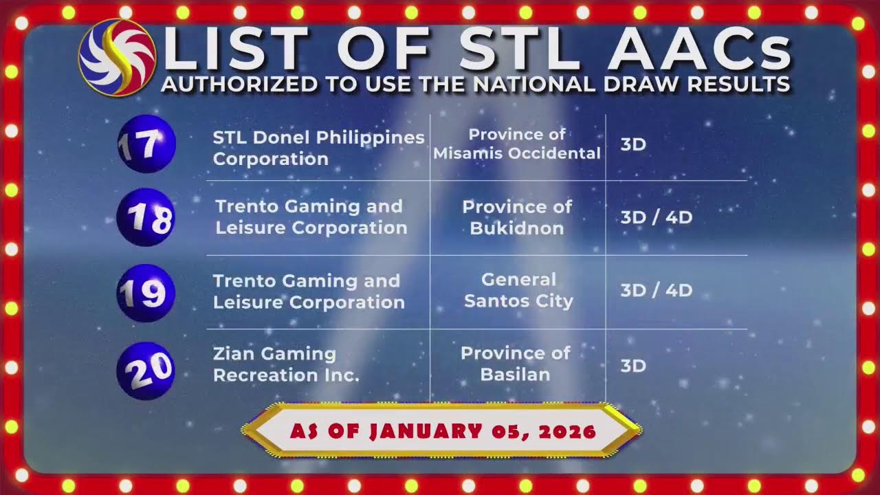 [LIVE] PCSO 2:00 PM Lotto Draw - January 26, 2026