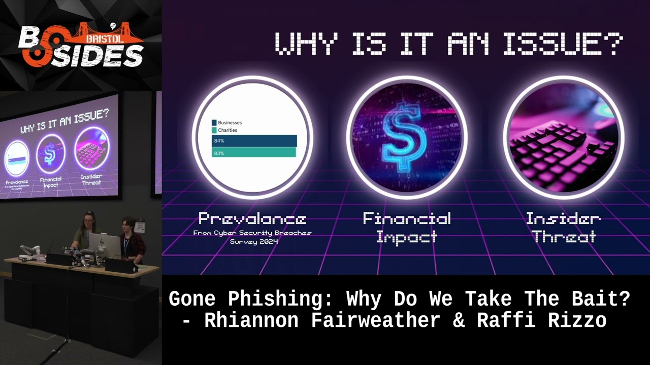 Gone Phishing: Why Do We Take The Bait? - Rhiannon Fairweather & Raffi Rizzo
