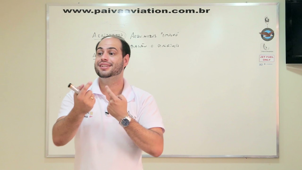 Aula 2 - Teoria de Voo | Aeronaves