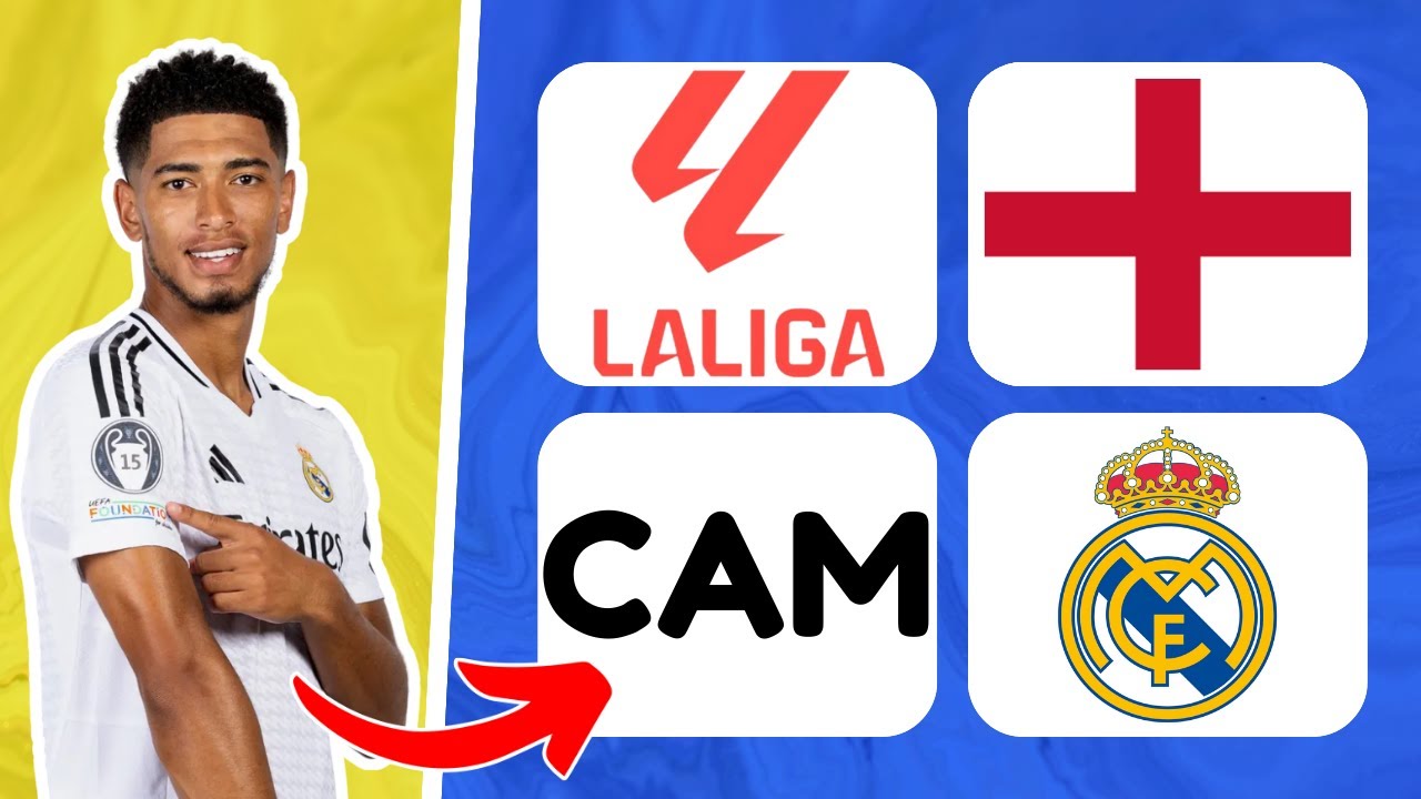 GUESS THE PLAYER BY 4 CLUES: LEAGUE + COUNTRY + POSITION + CLUB🤔⚽