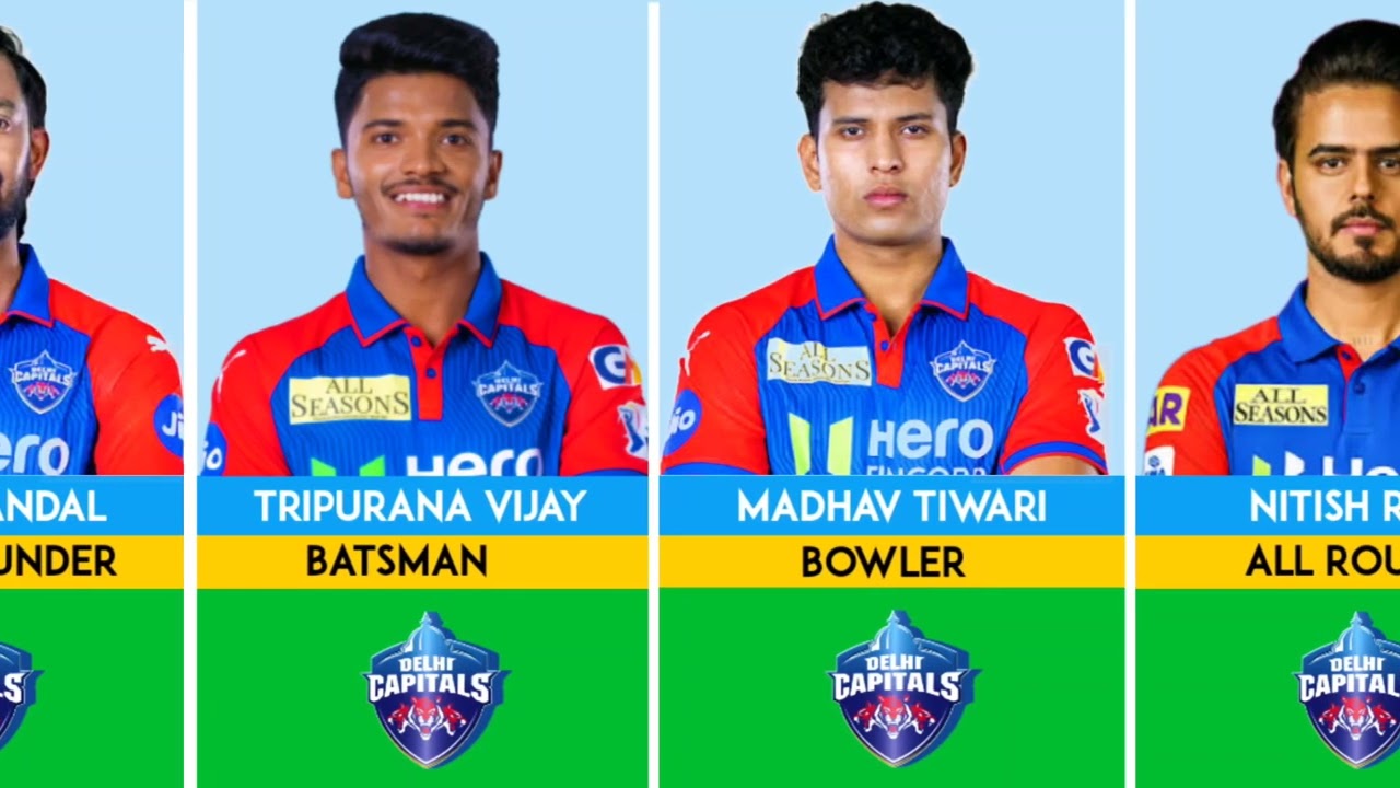 Delhi Capital Full Squad IPL 2026 | DC New Squad |