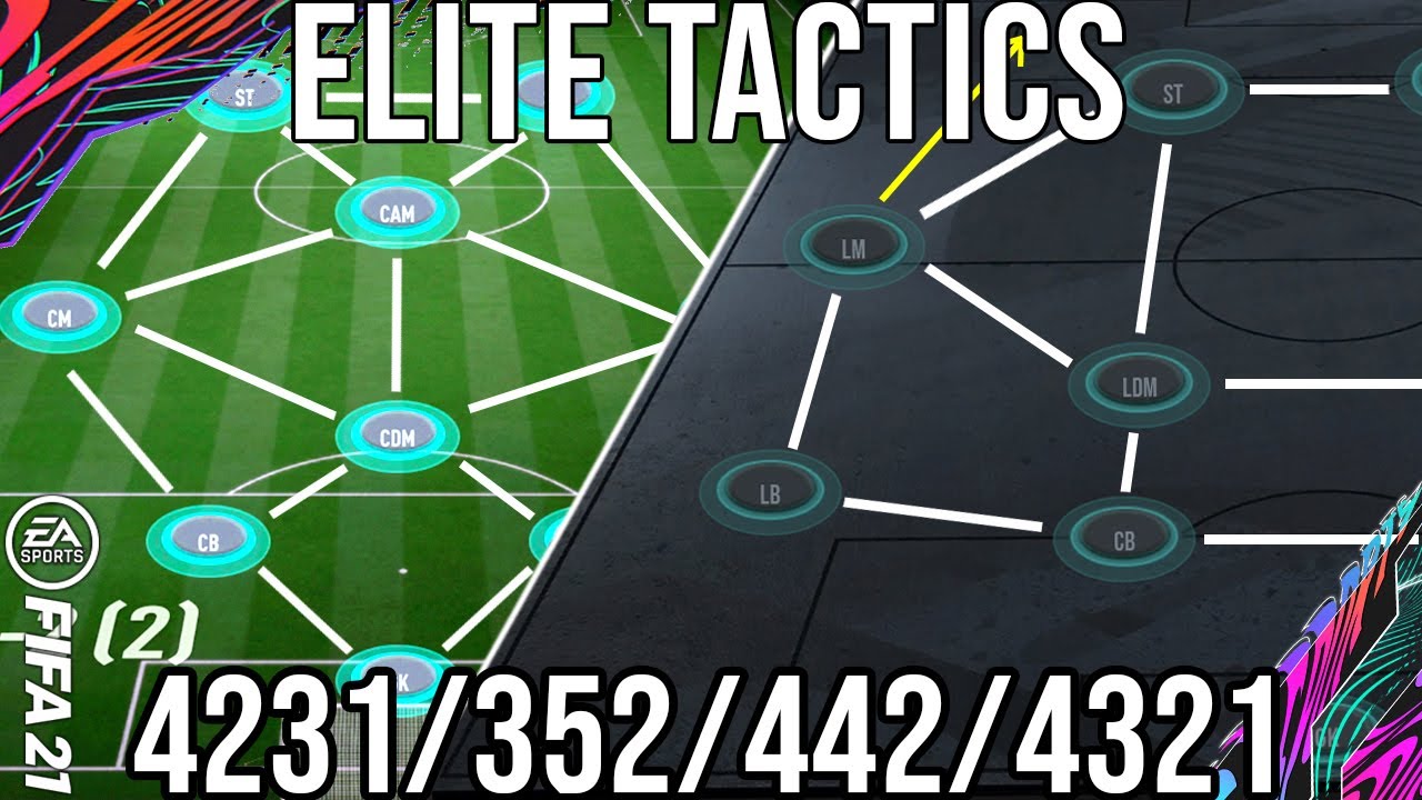 META ELITE TACTICS POST PATCH 4231/352/442/4321 Set Up To Get More Wins & Get Elite - FIFA 21