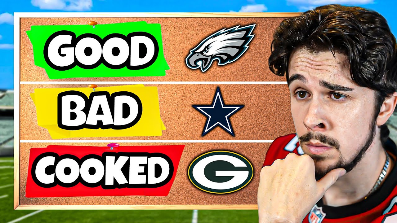 Ranking Every NFL Team So Far..