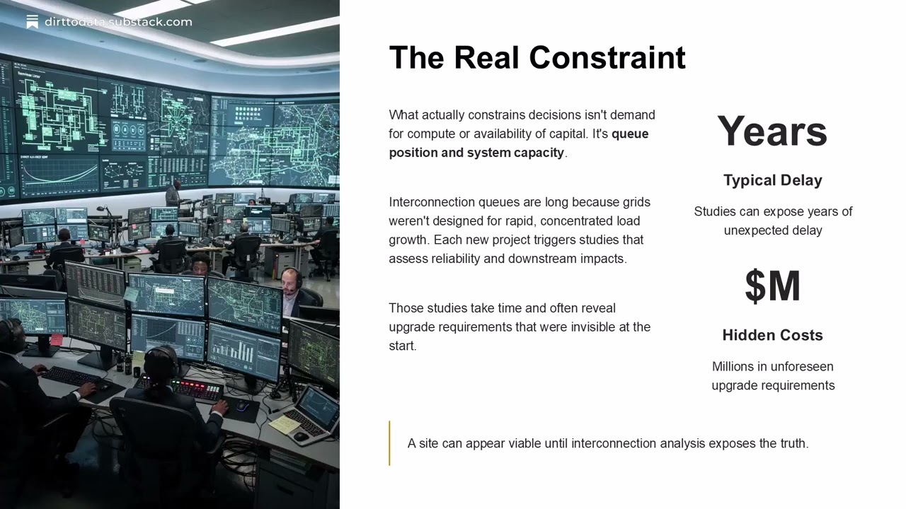 Why Interconnection Is the True Bottleneck