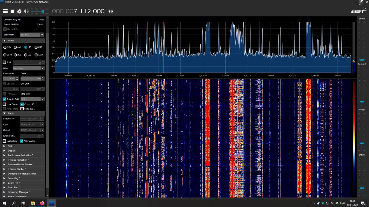 Радиолюбители на 40 метрах, AirSpy HF и антенна MiniWhip от RA0SMS.