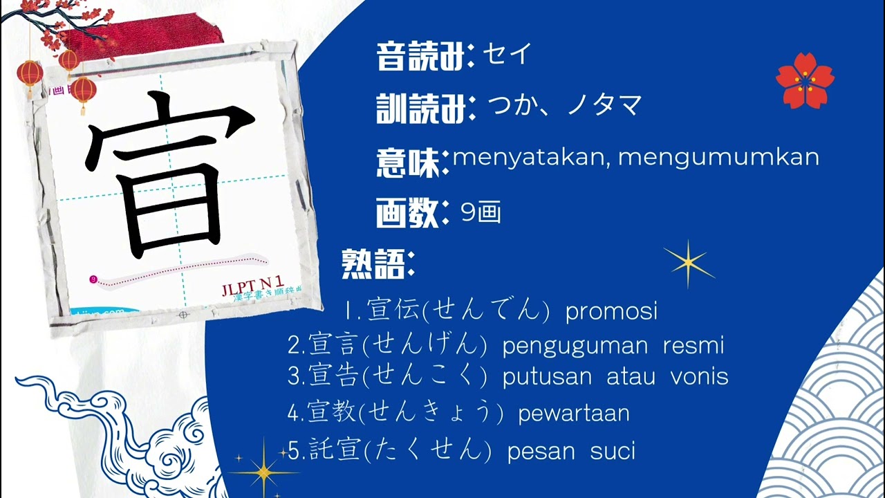 Belajar Kanji dengan Bushu Wakanmuri (冖)