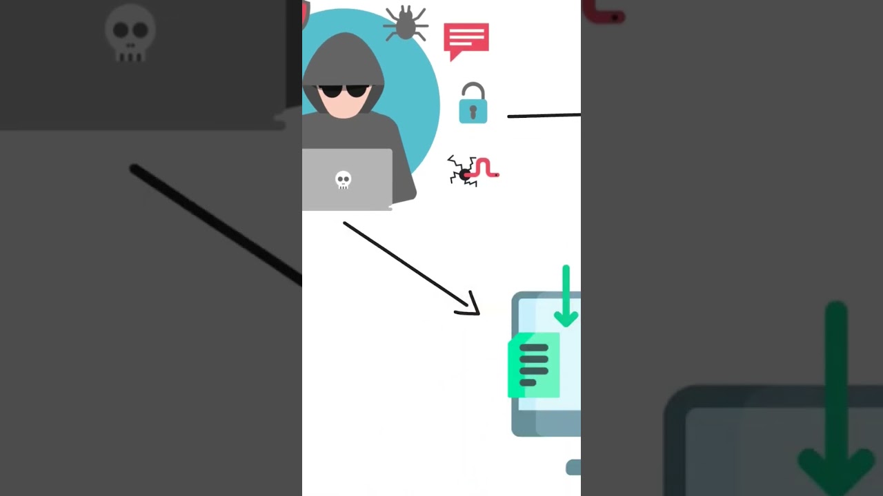Footprinting and Reconnaissance #cybersecurity #footprinting #reconnaissance #penetrationtesting