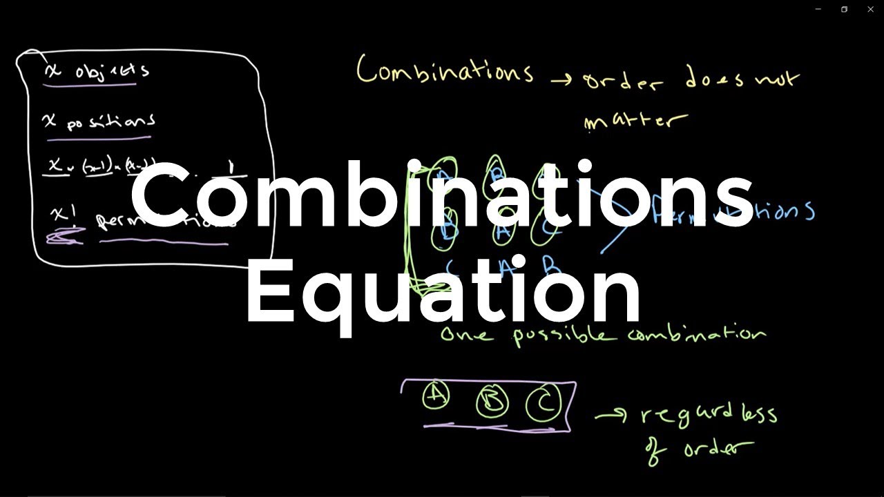 Deriving the Combinations Formula | O Level Additional Mathematics