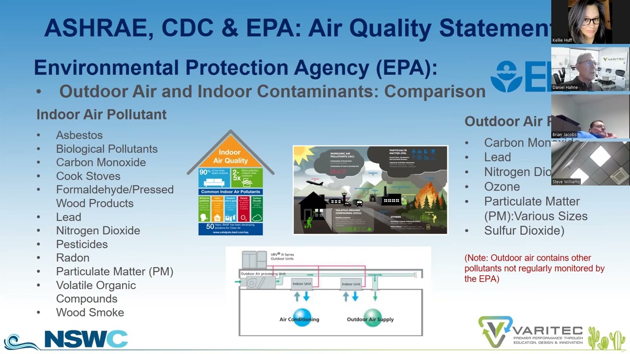 Webinar: 100% OSA Systems. Part 2: Active & Passive Chilled Beam