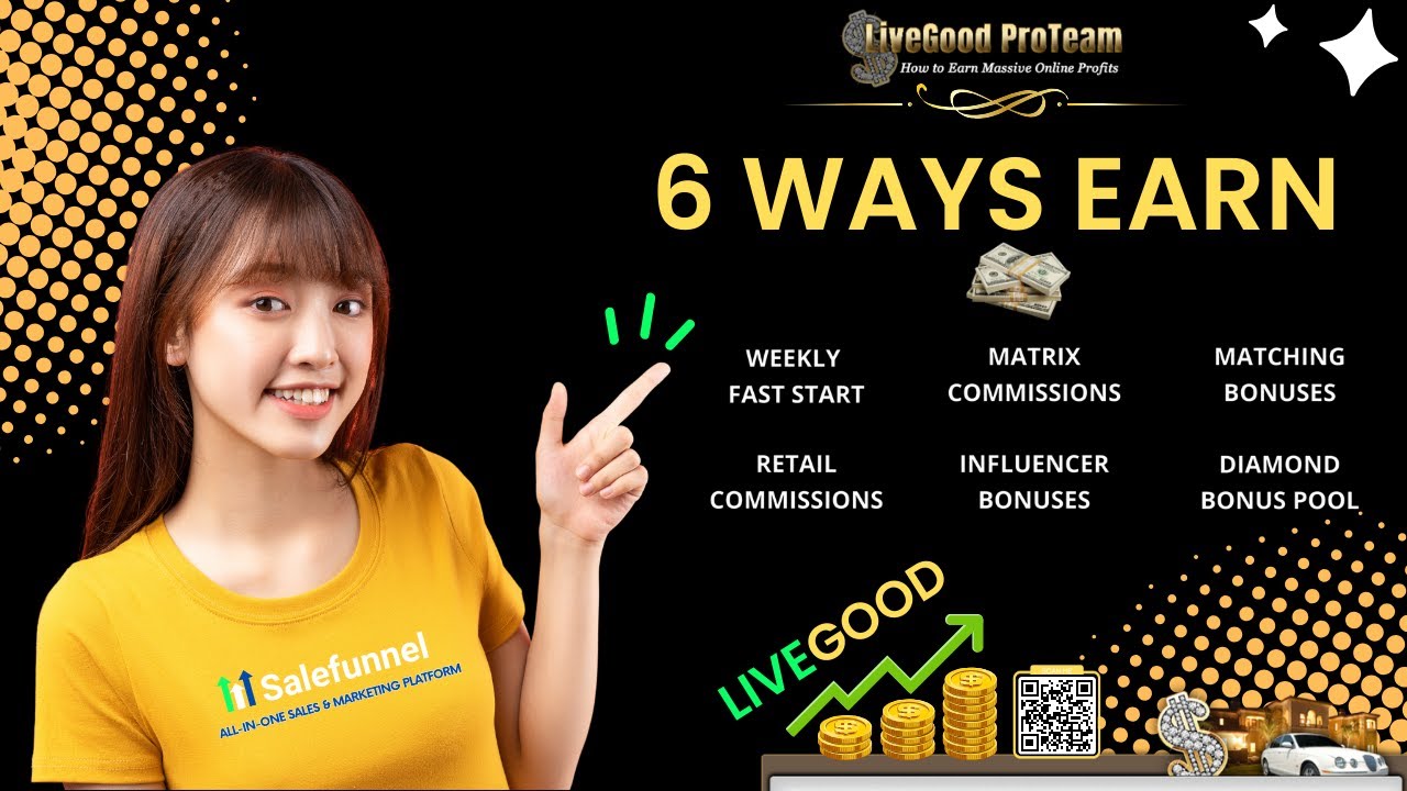 6 ways to earning Livegood - BUSINESS OPPORTUNITY!!