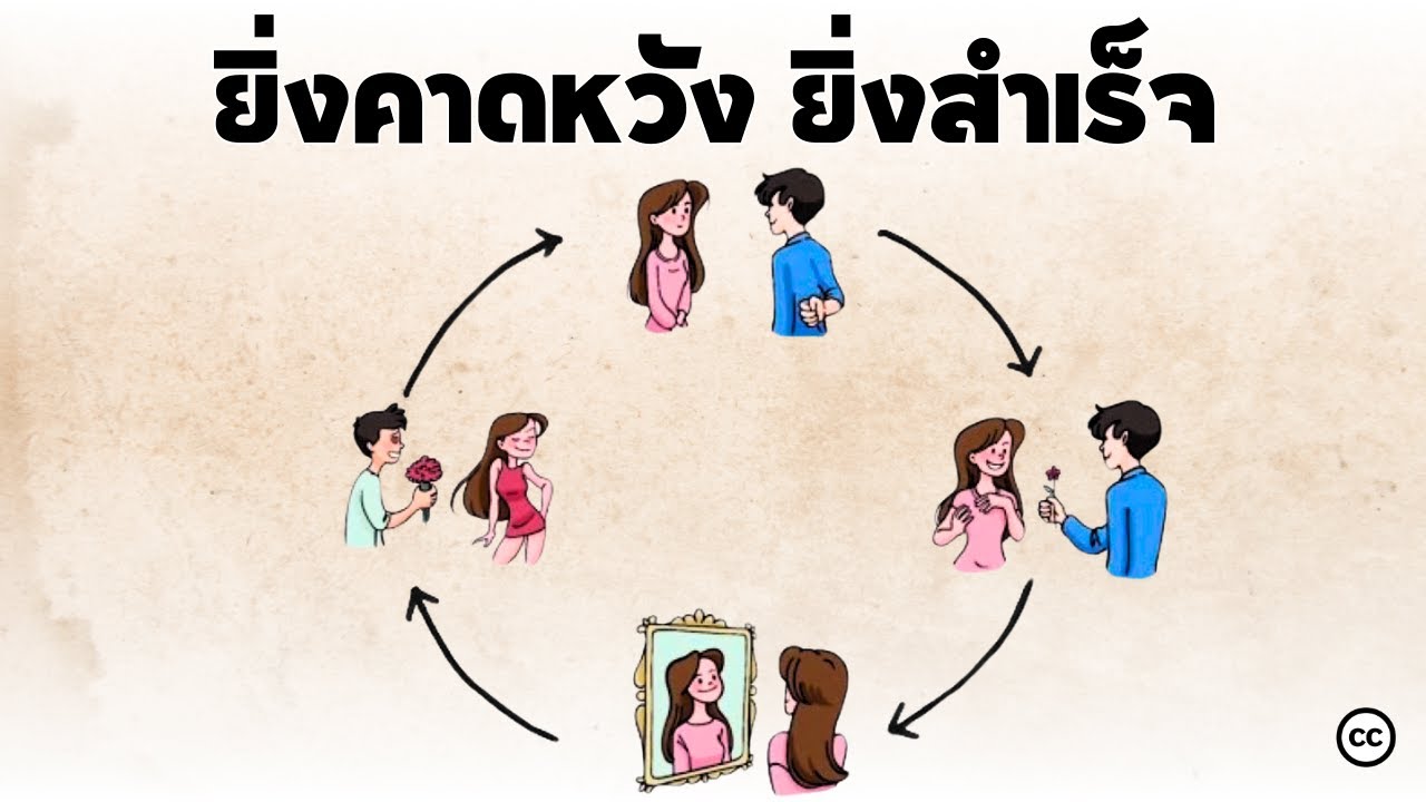 พิกเมเลี่ยนเอฟเฟค : Pygmalion Effect