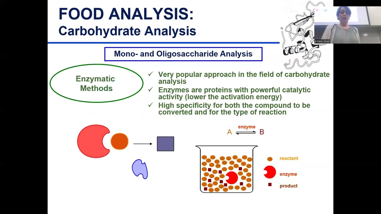 Food Analysis Recorded Lect 30 Nov 12 2025