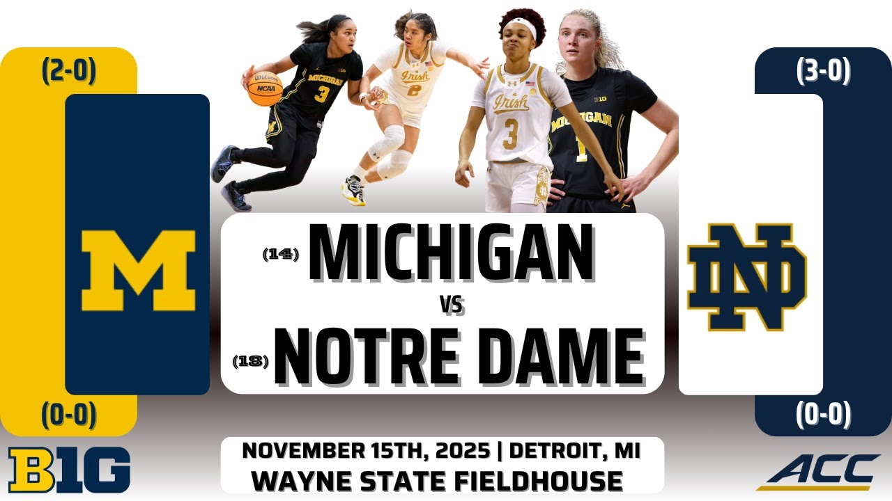 № 14 Мичиган против № 18 Нотр-Дам | Shamrock Classic 2025 | 15.11.25