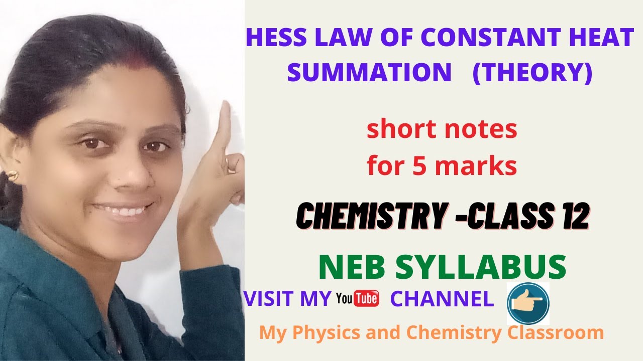 Hess law of constant heat summation# short notes on Hess law# class 12 chemistry#