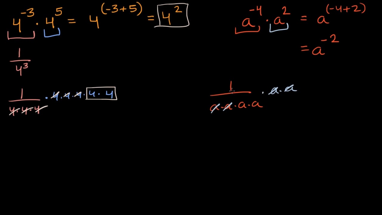 Kuvvetlerde Çarpma ve Bölme (Tam Sayı Kuvvetler) (Matematik) (Cebir Öncesi)