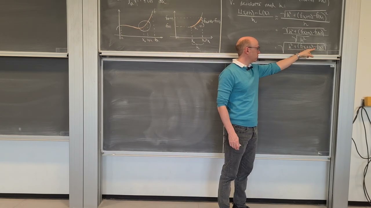 Kurvelængdeformlen - bevis