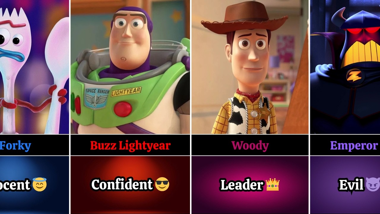 Toy Story : Roles Of Every Character...