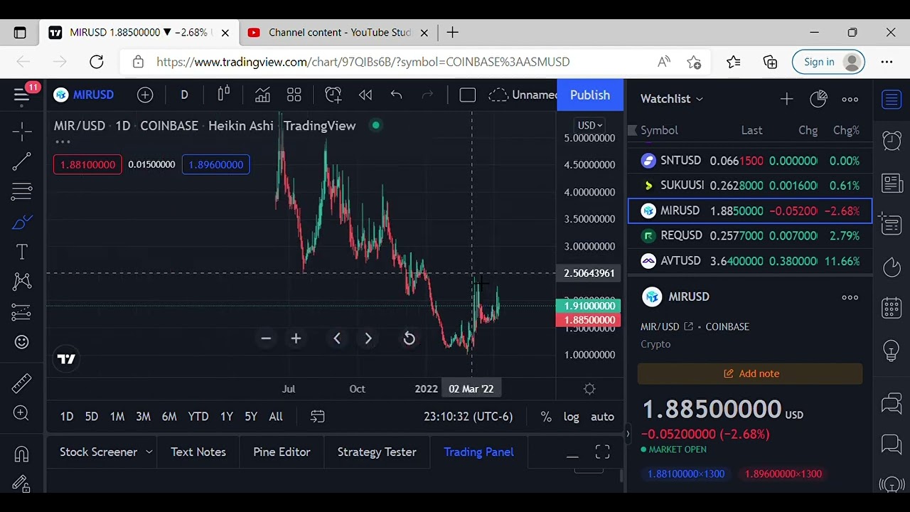 PRICE PREDICTIONS AVT, REQ, MIR, SUKU,SNT
