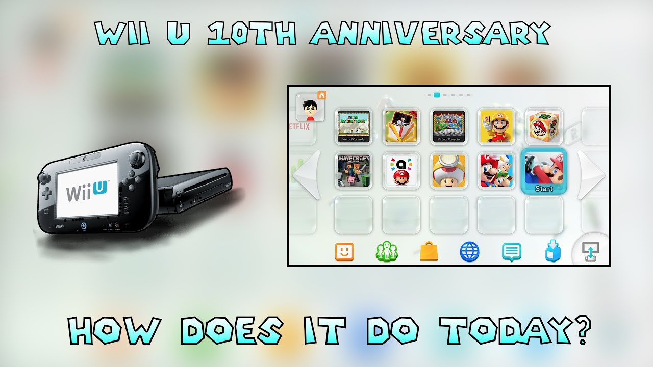 Wii U - 10 Years Later